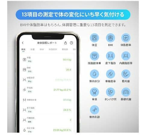 RENPHO Elis Chroma 体脂肪計 ダイエット筋肉量内脂肪 体重計