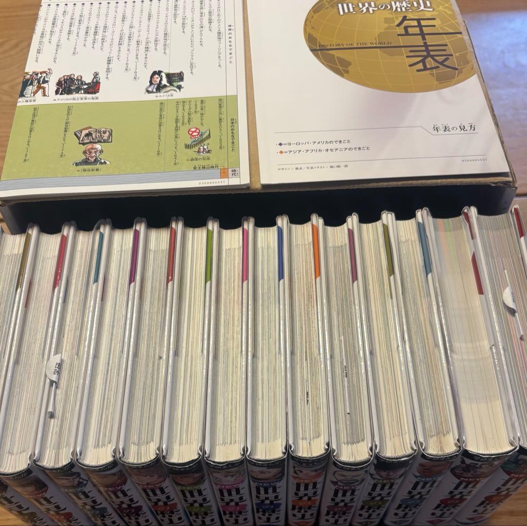学研マンガ　NEW 世界の歴史 全12巻＋別巻2巻
