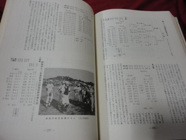 【高校野球】愛媛県立松山商業高等学校野球史