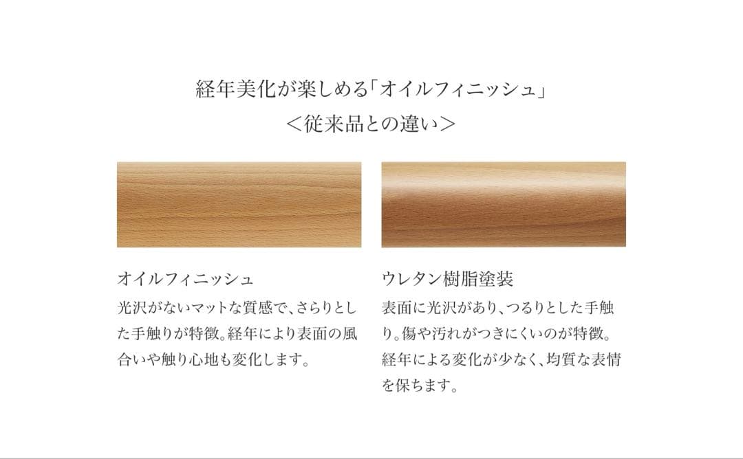 【16日まで】Nychair X Ottoman Oil Finish