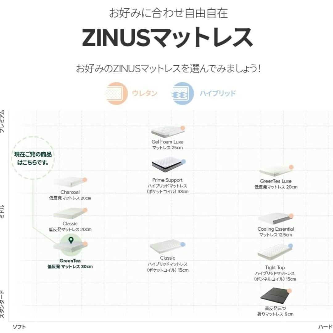 ZINUS 低反発 マットレス シングル 厚さ30cm 日本正規品 GTFM
