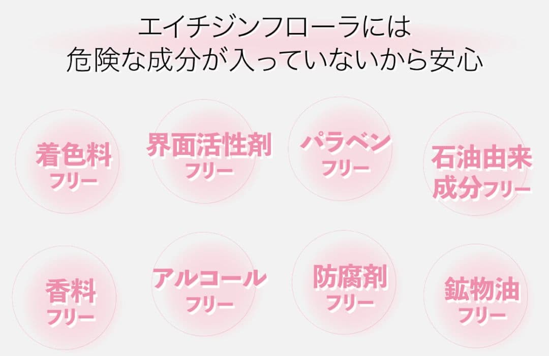 【7日まで】【塗る乳酸菌】エイチジンフローラ 肌 乾燥 肌荒れ 保湿対策に