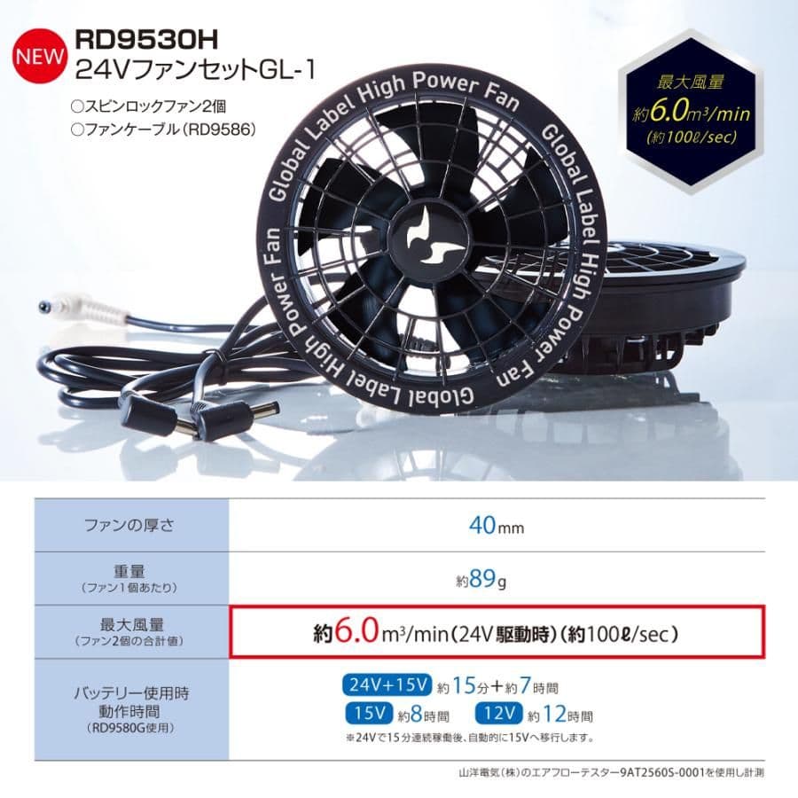 【3セット】サンエス 空調風神服 24Vファンバッテリーセット2025年春夏新作