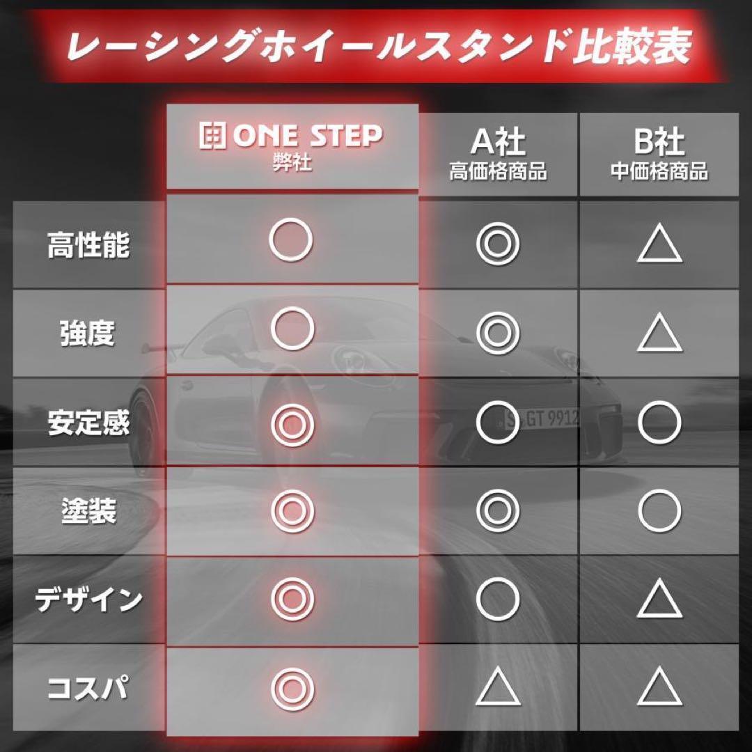 ハンコン スタンド コックピット 折りたたみ レーシングホイール 2740
