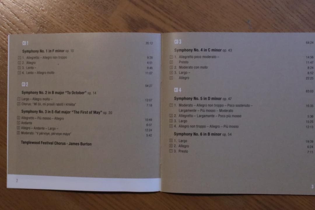 ネルソンス　ボストン交響楽団　ショスタコーヴィッチ全集　19CD