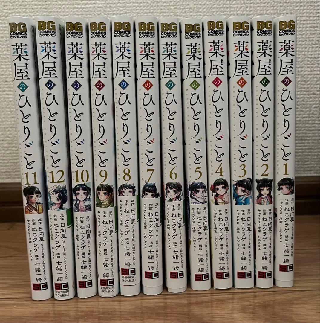 薬屋のひとりごと　12巻セット　ビッグガンガン版　美品