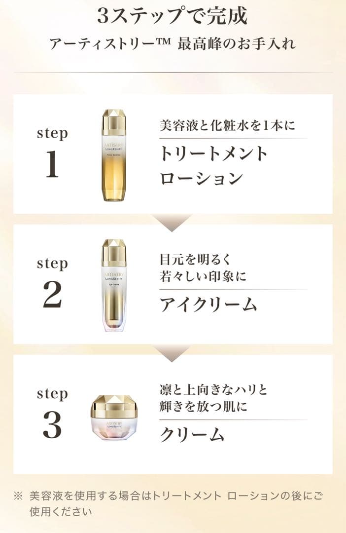 【新品未開封】アムウェイ ロンジェビティ アイクリーム レフィル　定価21600