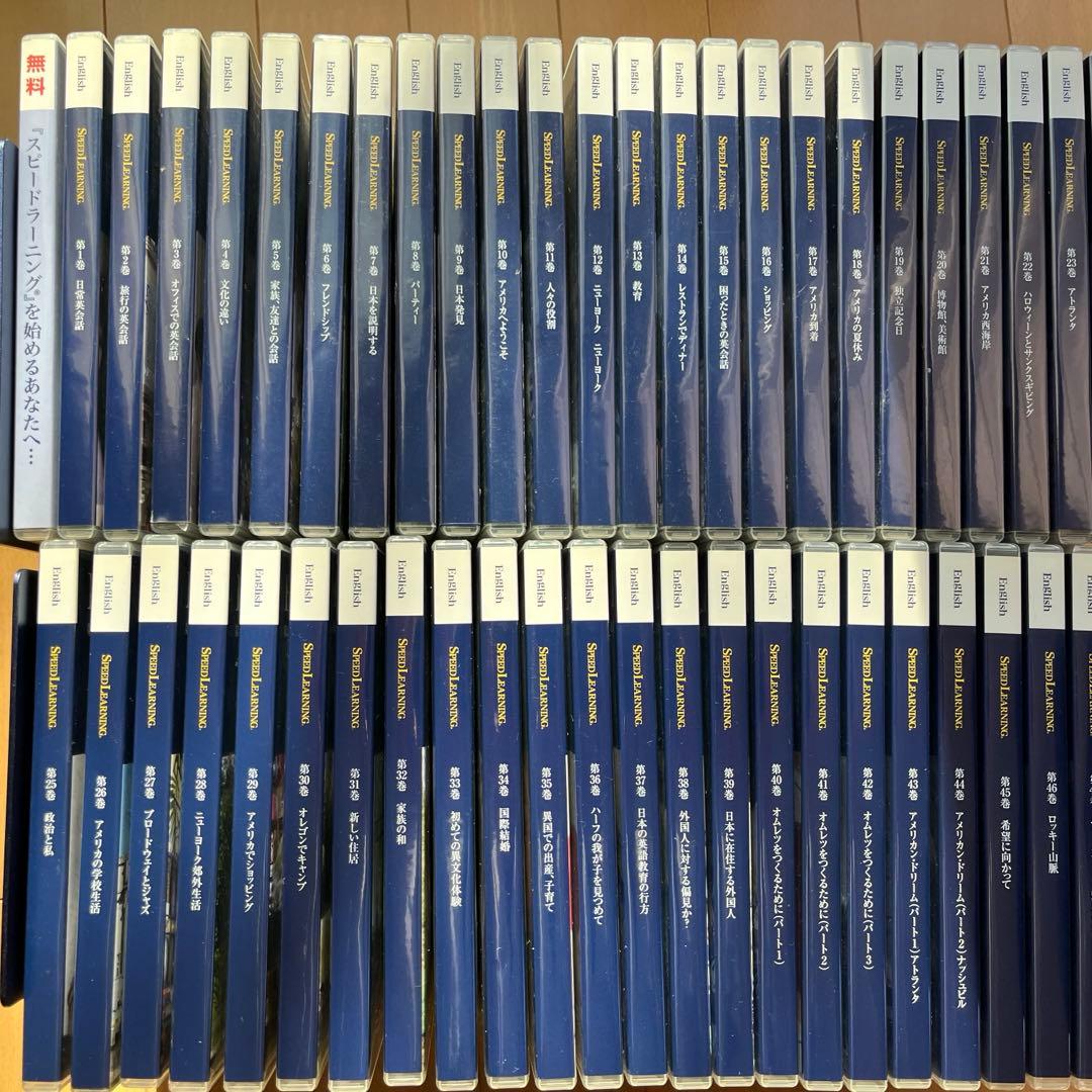 スピードラーニング 英語 全48巻セット