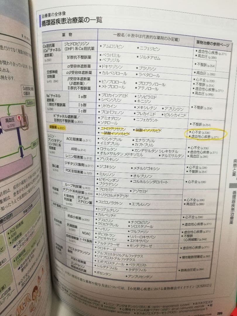 薬がみえる vol.1〜4セット