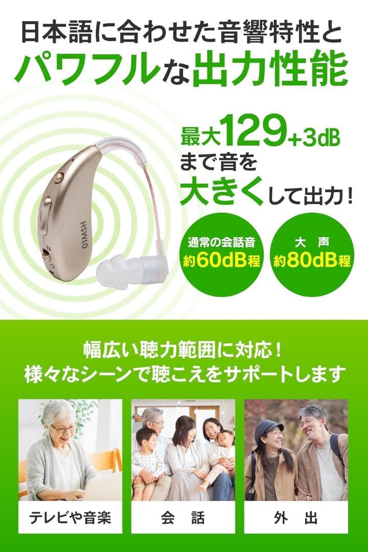 【新品】みみサポ ヒアリング耳かけ型集音器 +メガネ型拡大鏡セット