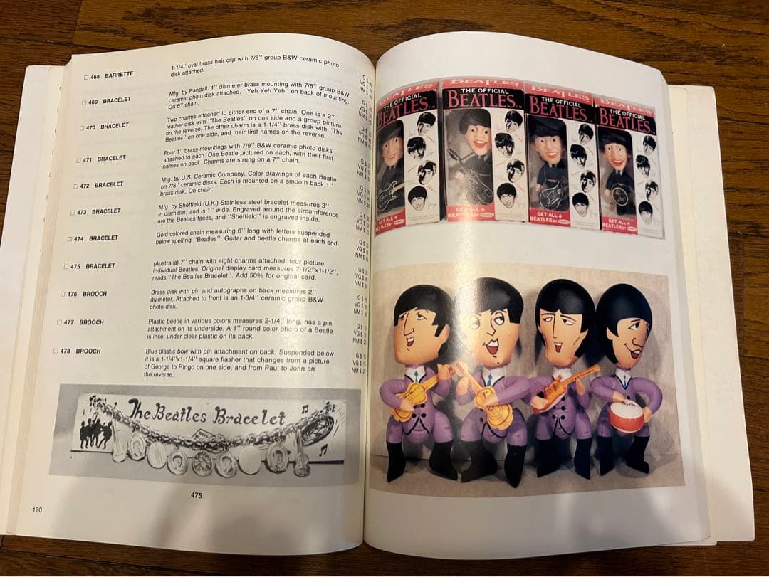 BEATLES コレクタブル プライス リスト