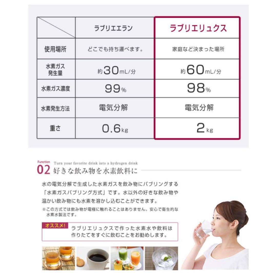 ★水素吸入器　ラブリエリュクス★品番HA-002