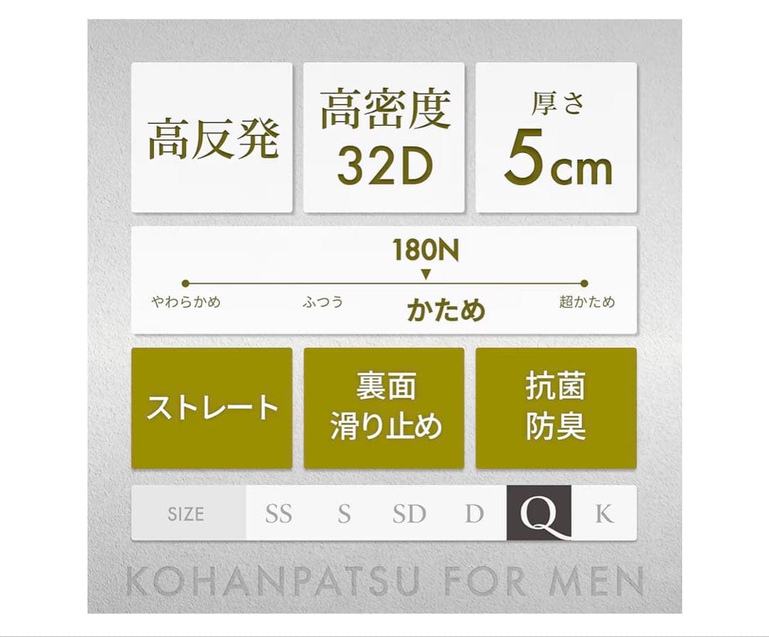 GOKUMIN クイーンサイズ マットレス 5cm厚