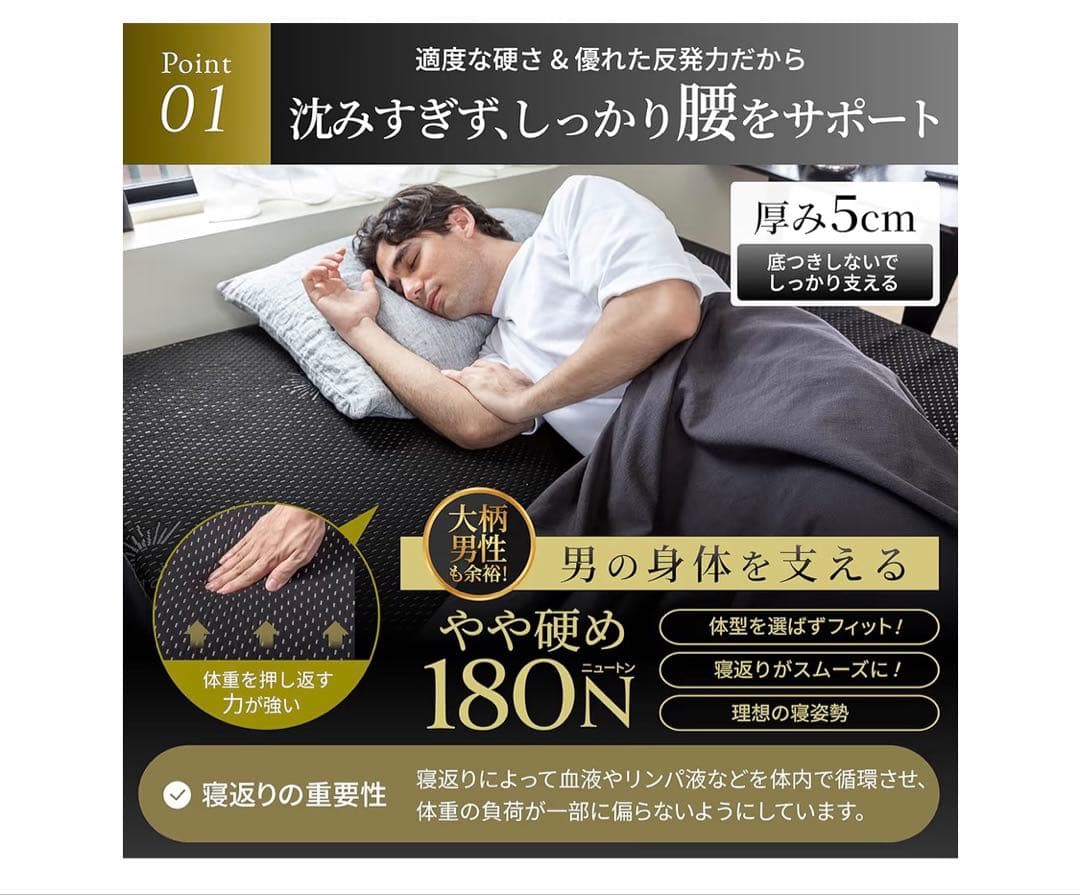 GOKUMIN クイーンサイズ マットレス 5cm厚