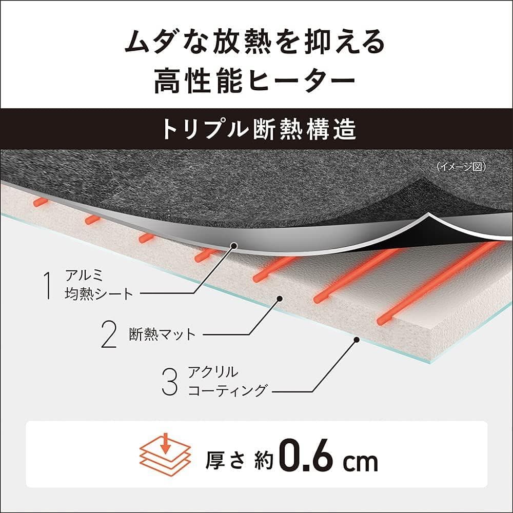 新品未使用品 パナソニック DC-3NK ホットカーペット ヒーター本体 3畳