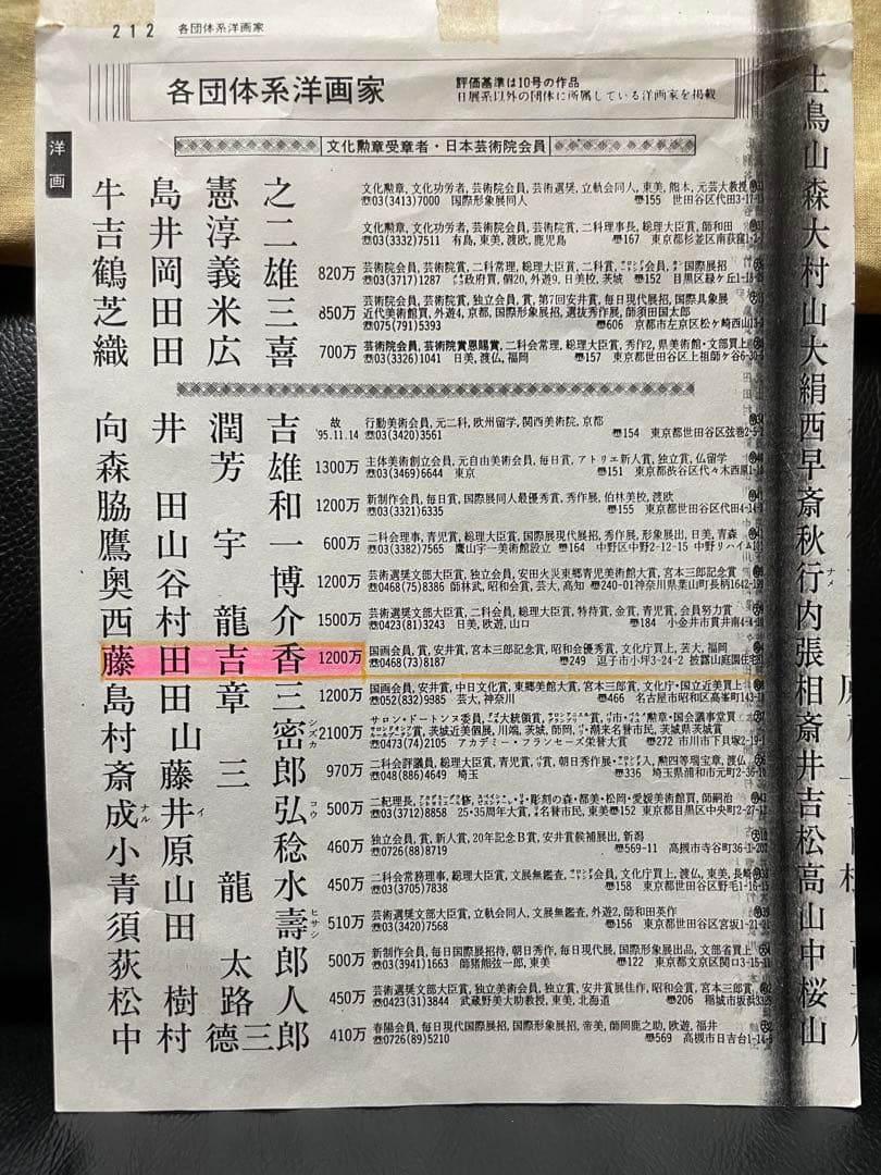 藤田吉香画伯　油絵　滞欧作　　　　　裸体習作