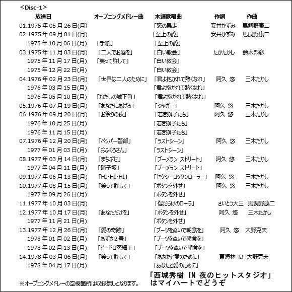 メルカリ セール新品　特典ミニクリアファイル付　西城秀樹 IN 夜のヒットスタ…