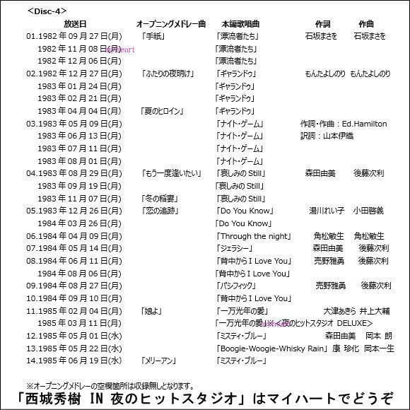 メルカリ セール新品　特典ミニクリアファイル付　西城秀樹 IN 夜のヒットスタ…