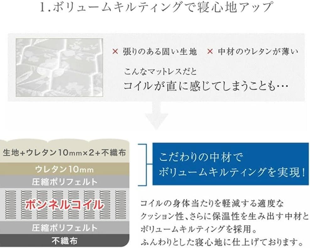 マットレス シングル 厚み20cm 高密度 ボンネルコイル ベッドマット