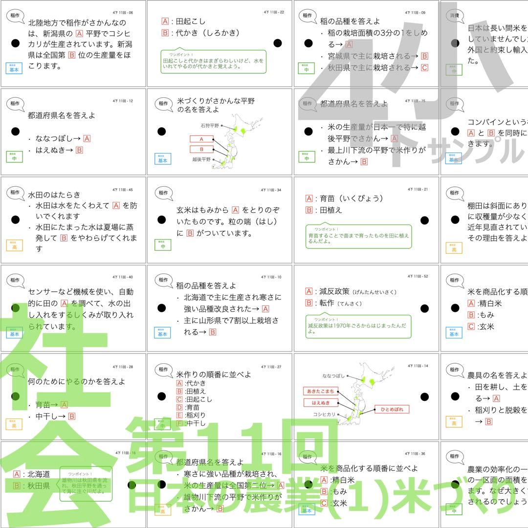 中学受験 暗記カード【4年下 社会・理科11-14回】 予習シリーズ 組分け対策