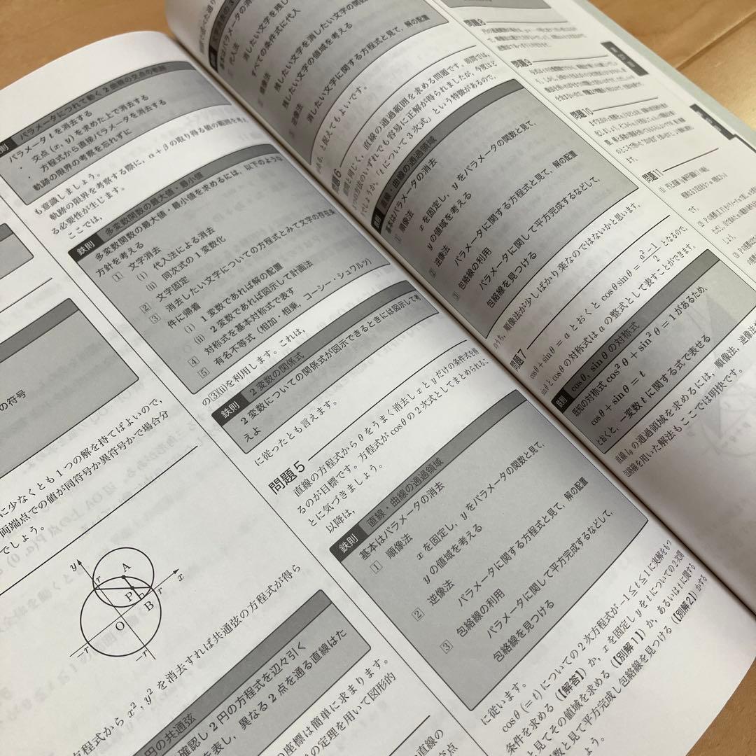 【最新版】鉄緑会 高2数学実戦講座Ⅰ／II 問題集　第1部＆第2部2023おまけ