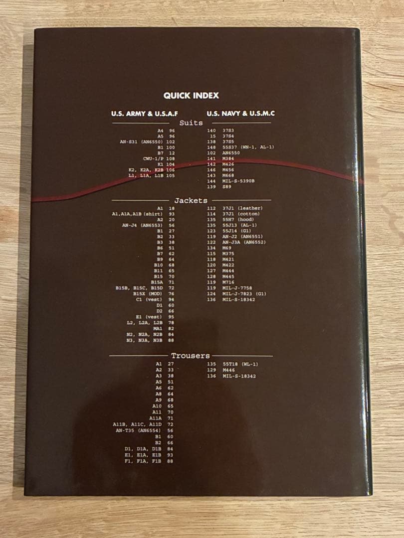 FULL GEAR 青田充弘 Aota Mituhiro