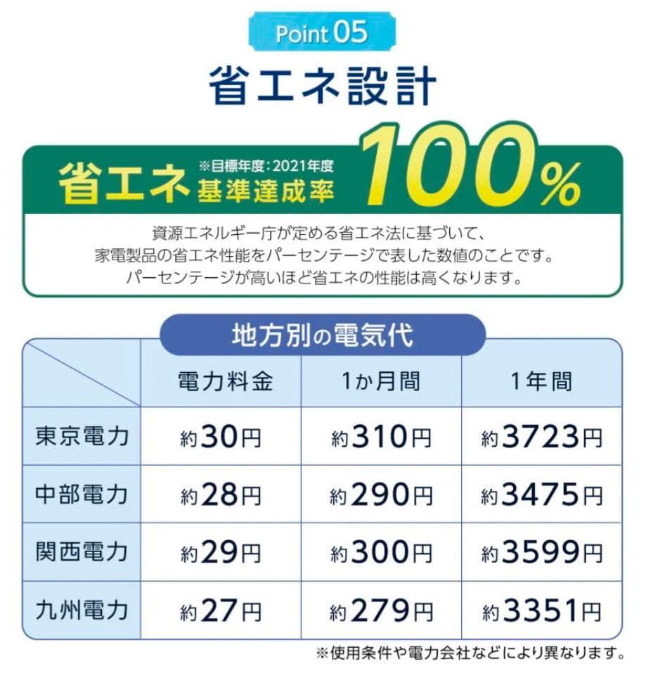 3ドア冷凍冷蔵庫 75L ソフト冷凍室付き 右開き 省エネ 一人暮寝室オフィス