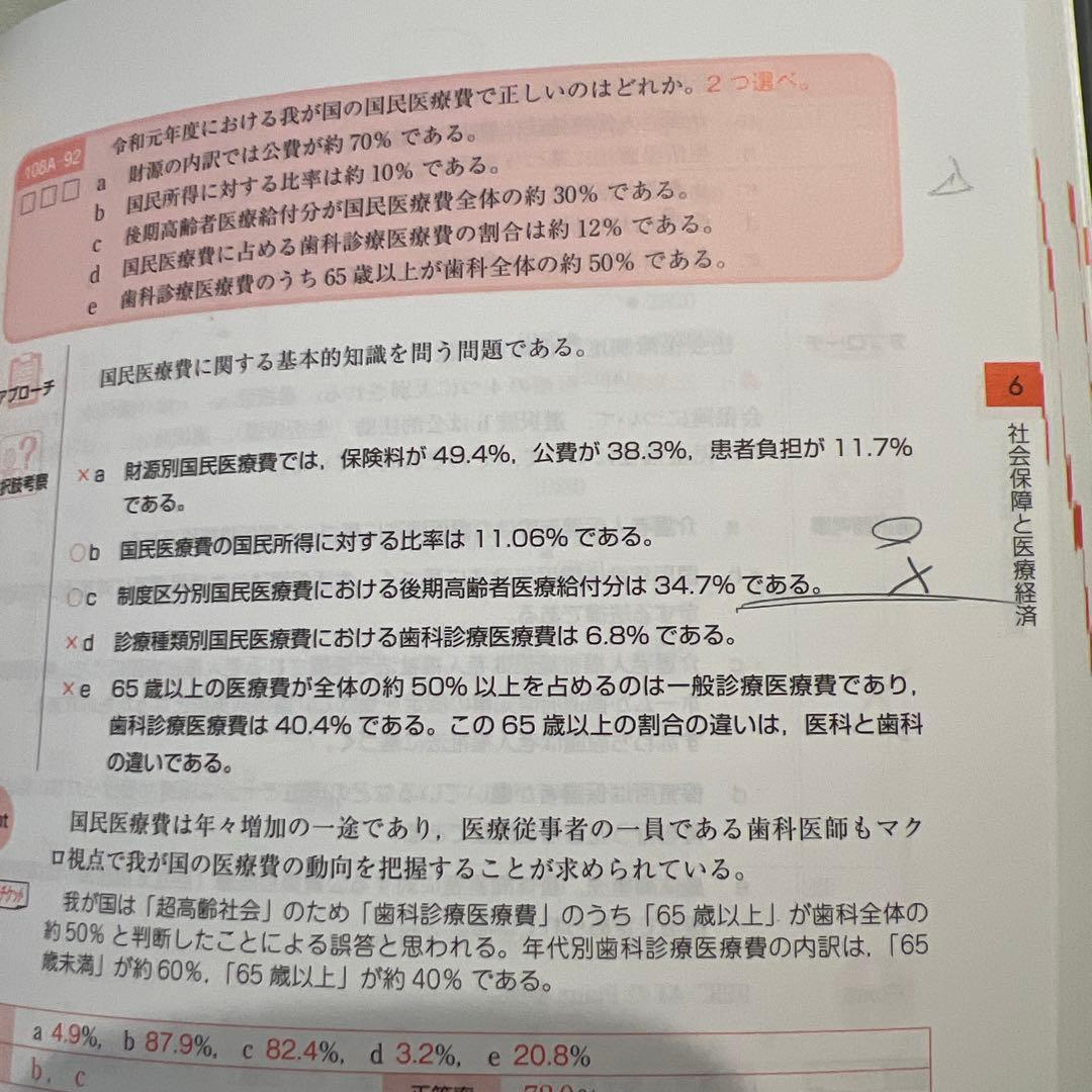 歯科国試ANSWER 2024 全巻13冊