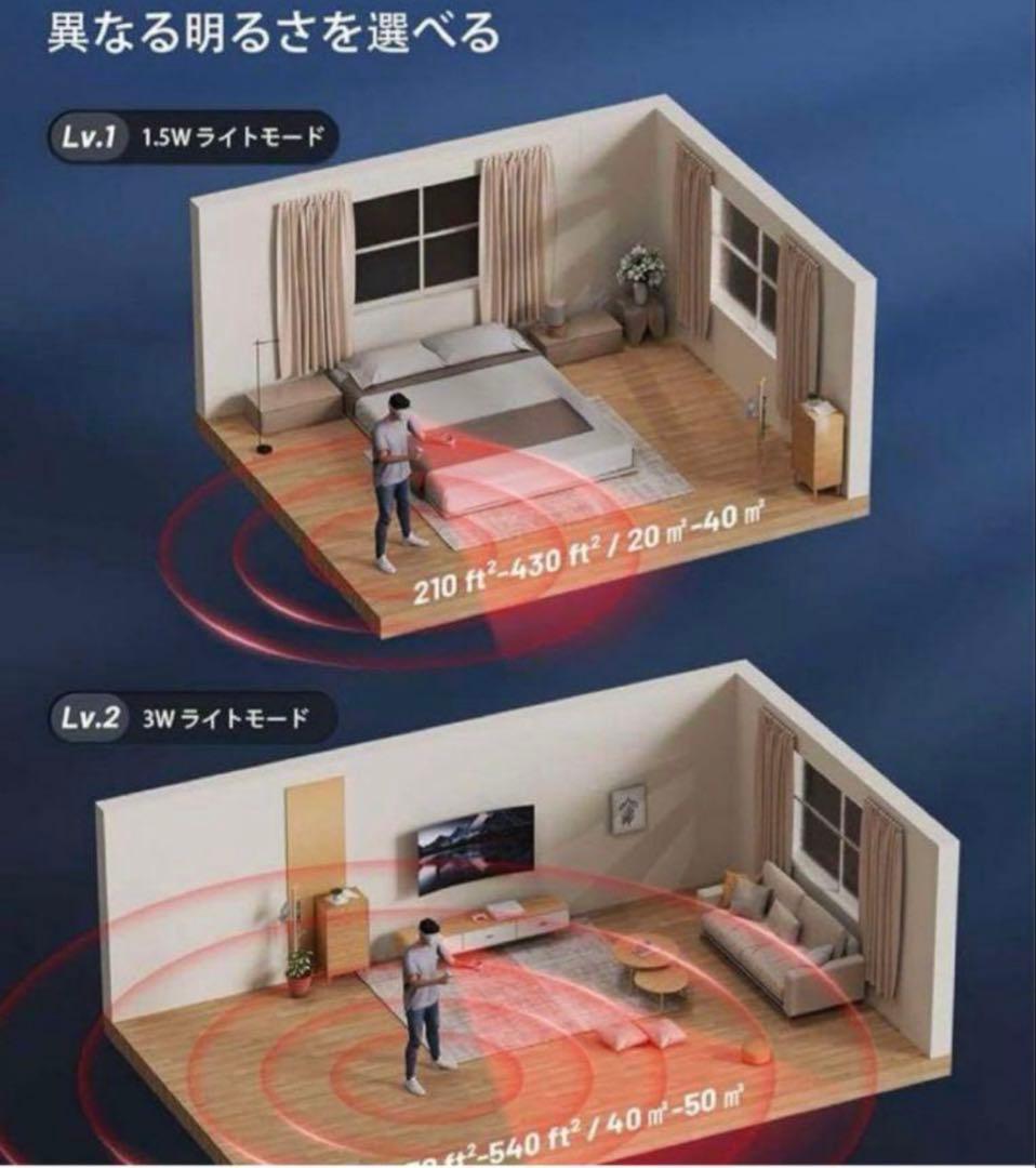 ZYBER 赤外線ライト ナイトビジョンイルミネーター ゲーム おもちゃ