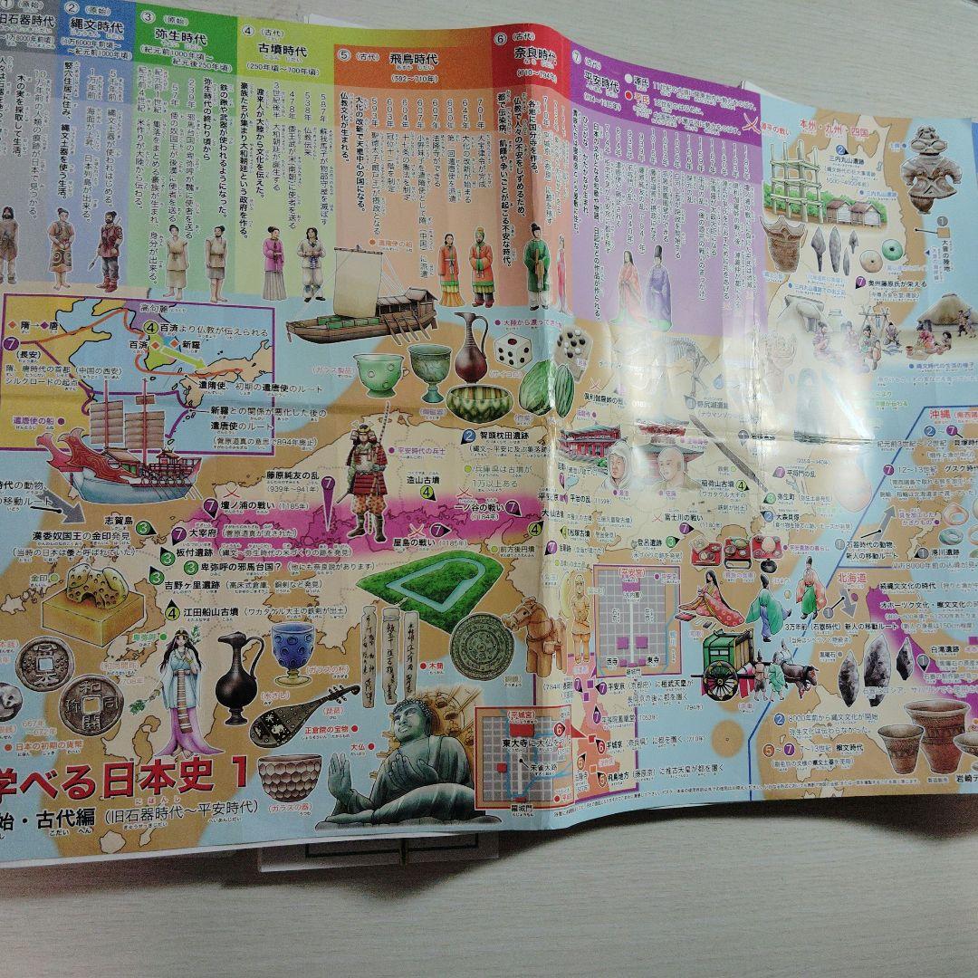 【値下げ】定価34500円相当　四谷大塚予習シリーズ社会5年上下＋ポスター＋地図