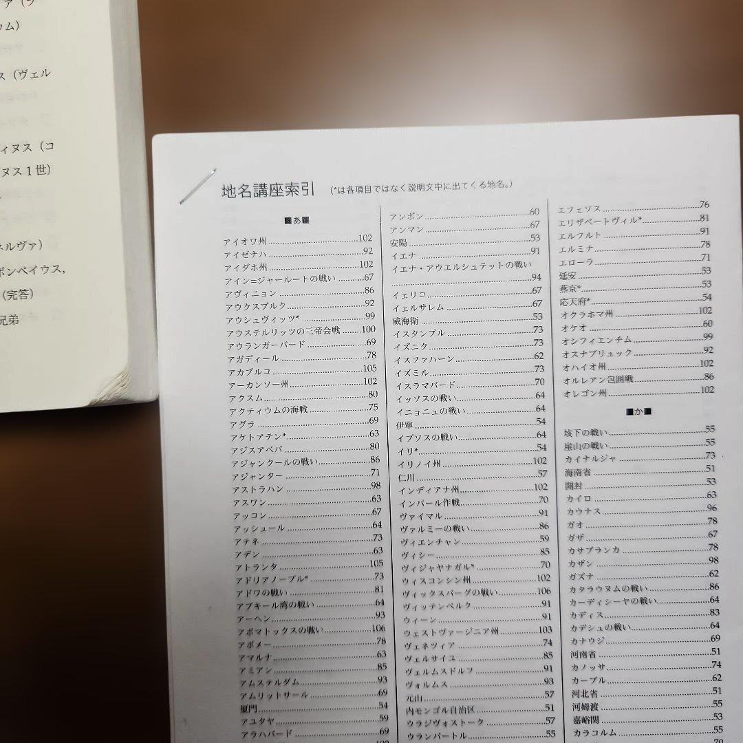 鉄緑会　入試世界史確認シリーズ　2021