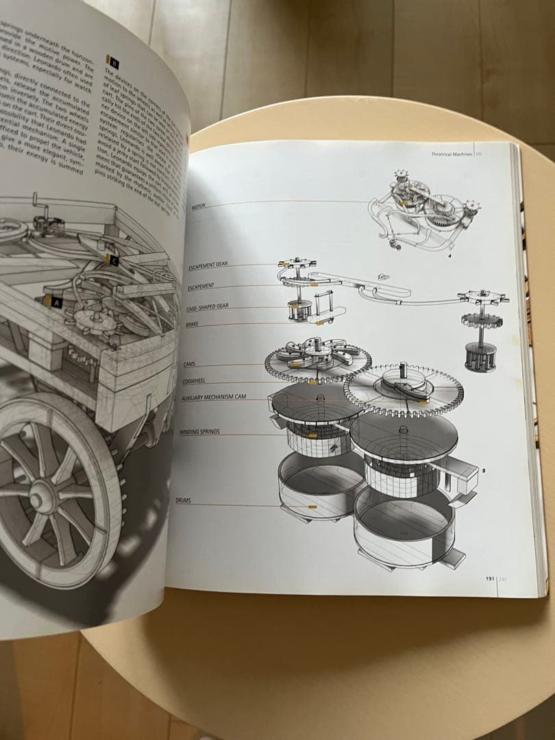Leonardo’s Machines★書籍★スペインで購入 洋書