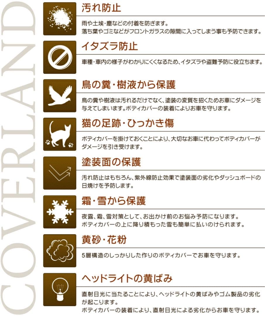 レクサス ＮＸ 対応用 ボディカバー【裏起毛】