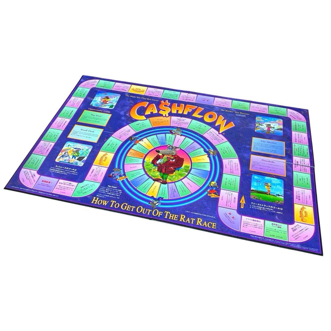 【廃盤・美品】キャッシュフロー101 日本語版 ボードゲーム ロバート・キヨサキ