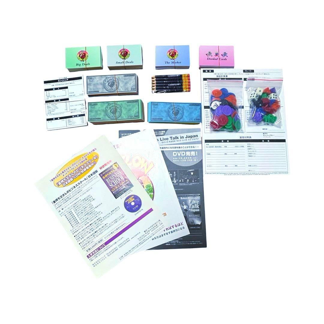 【廃盤・美品】キャッシュフロー101 日本語版 ボードゲーム ロバート・キヨサキ