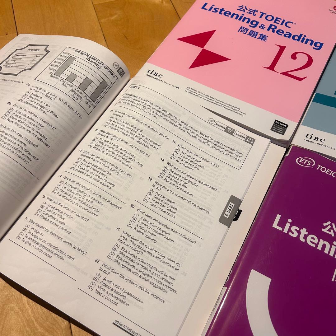 TOEIC Listening&Reading 問題集8, 10, 11, 12
