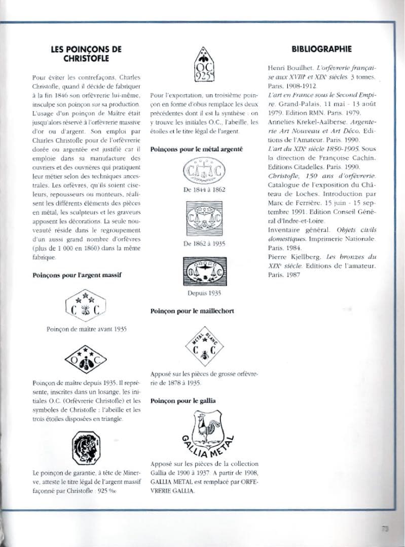 19世紀 フランス CHRISTOFLE アンティーク フォーク スプーン