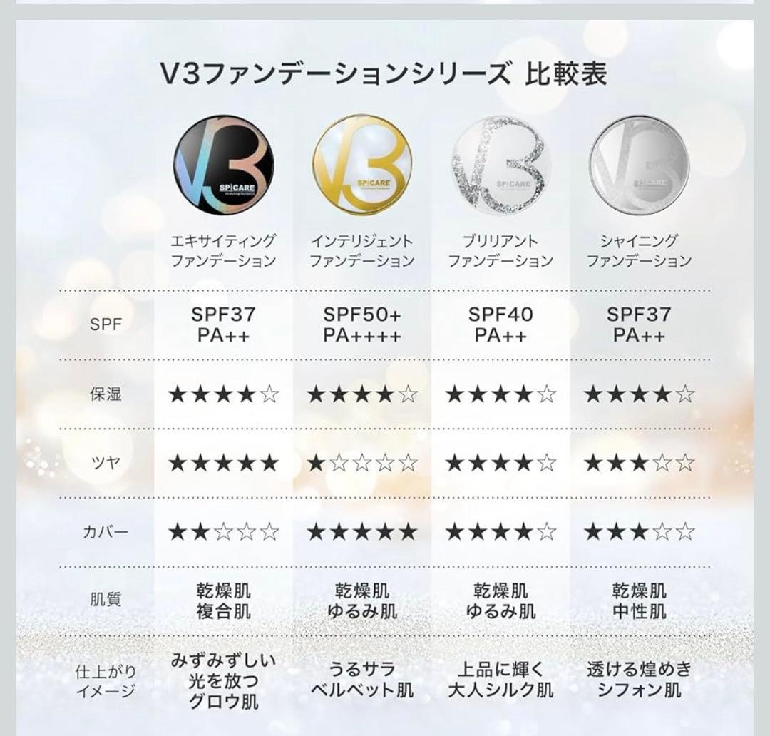 SPICARE スピケアVインテリジェントファンデーション本体15g正規品