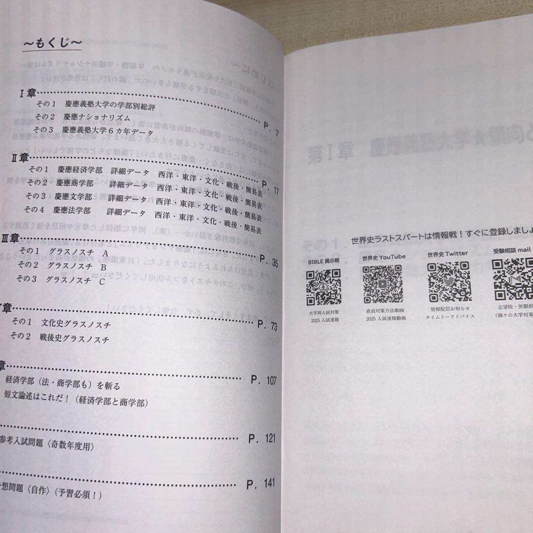 慶大世界史予想問題演習 2024/2025