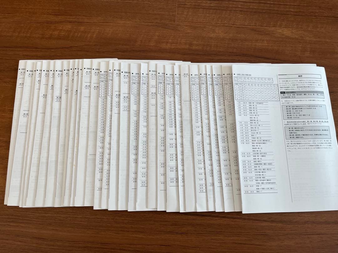 鉄緑会　高三　数学　SA上位クラス　プリント冊子　一年分フルセット