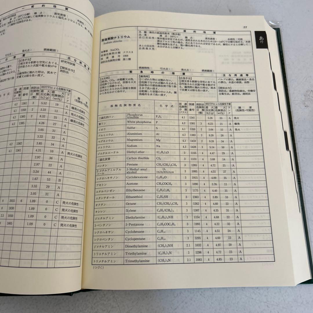 化学薬品の混触危険ハンドブック