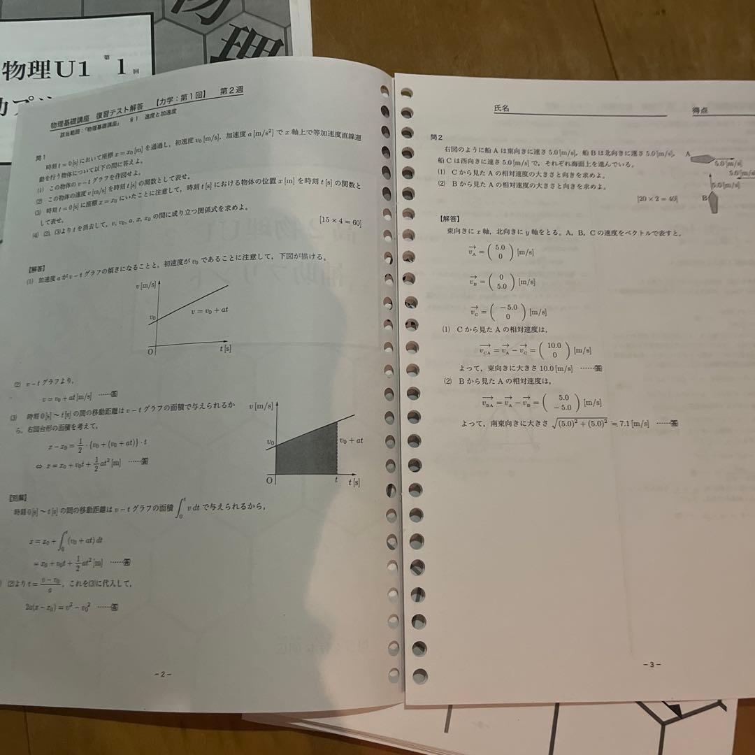 鉄緑会　高2 物理　おまとめ