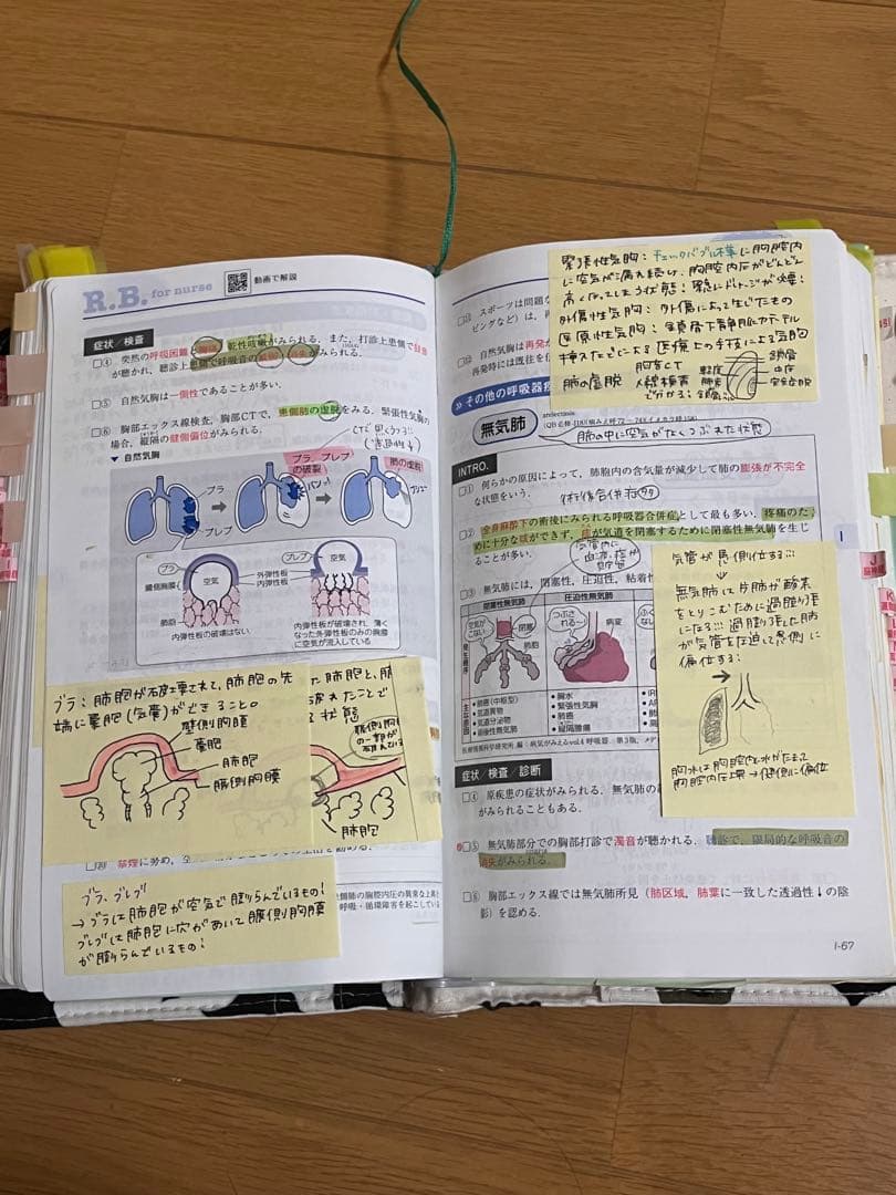 私の必死なメモ付きレビューブック