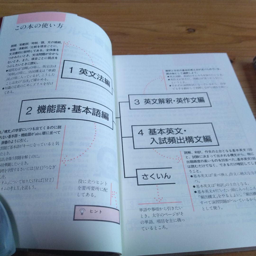 宮崎尊の入試英語・3選【スーパーマニュアル、基本問題集、ラジオ短波講座】旺文社