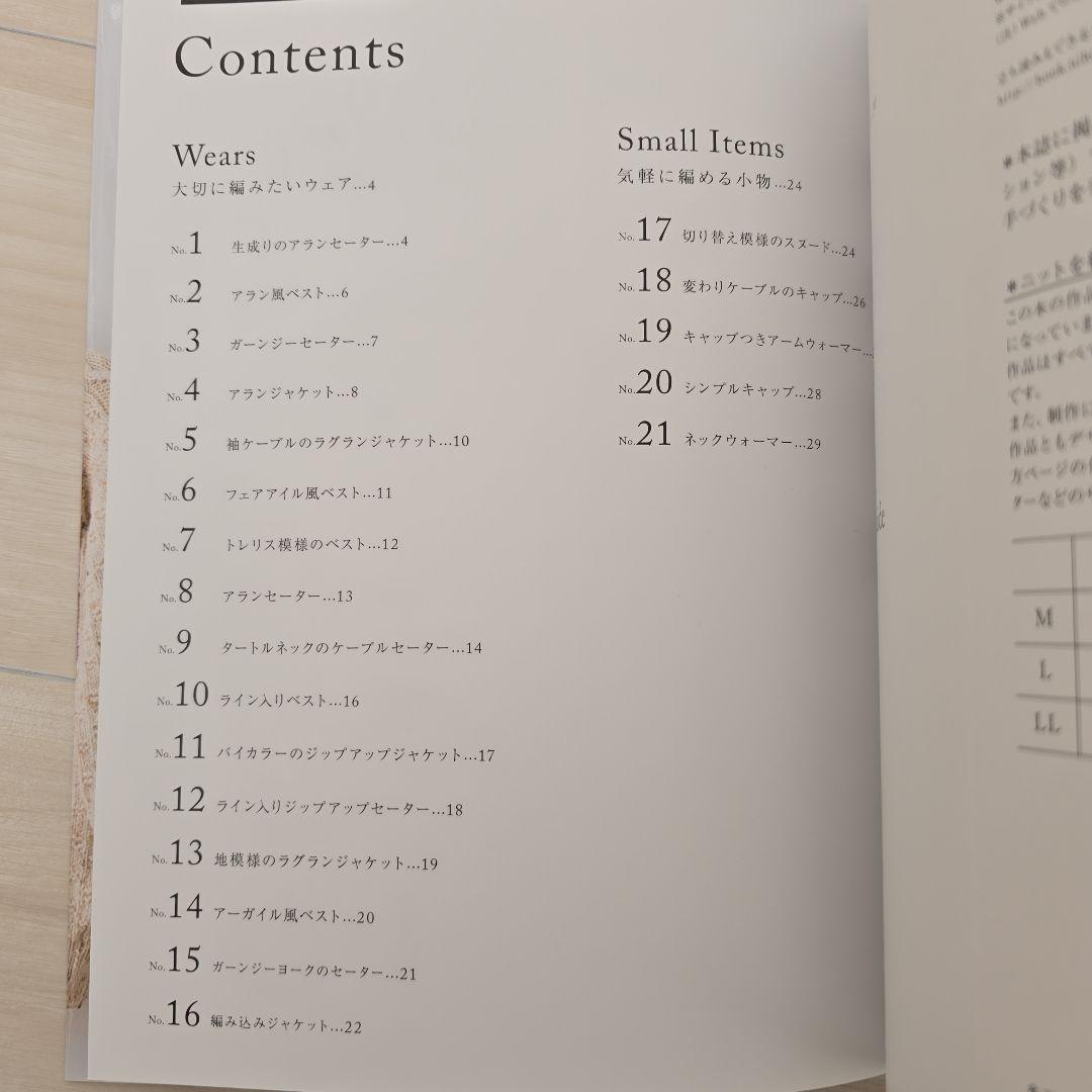 ベーシックなメンズニット