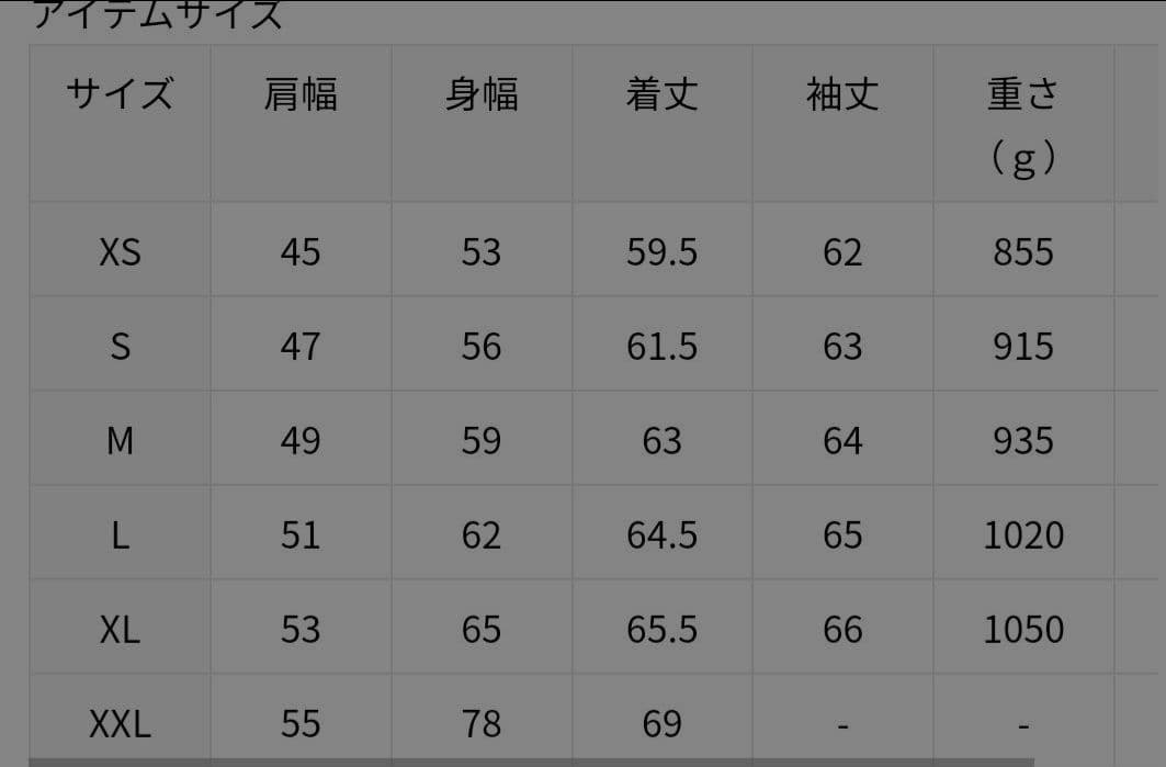 まーぼー　LEVI’S ジャーナル別注 1st JKT Selvedge