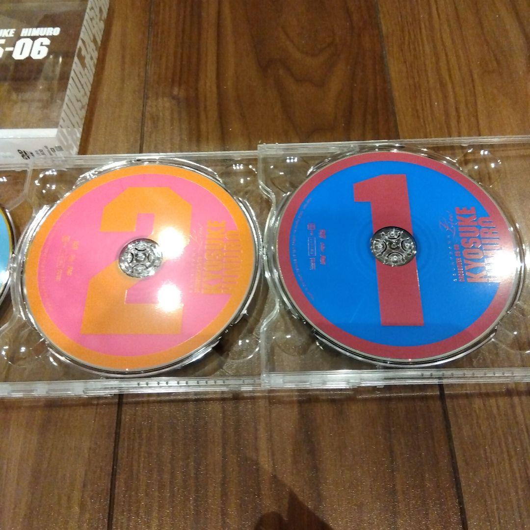 ミュージック 3million