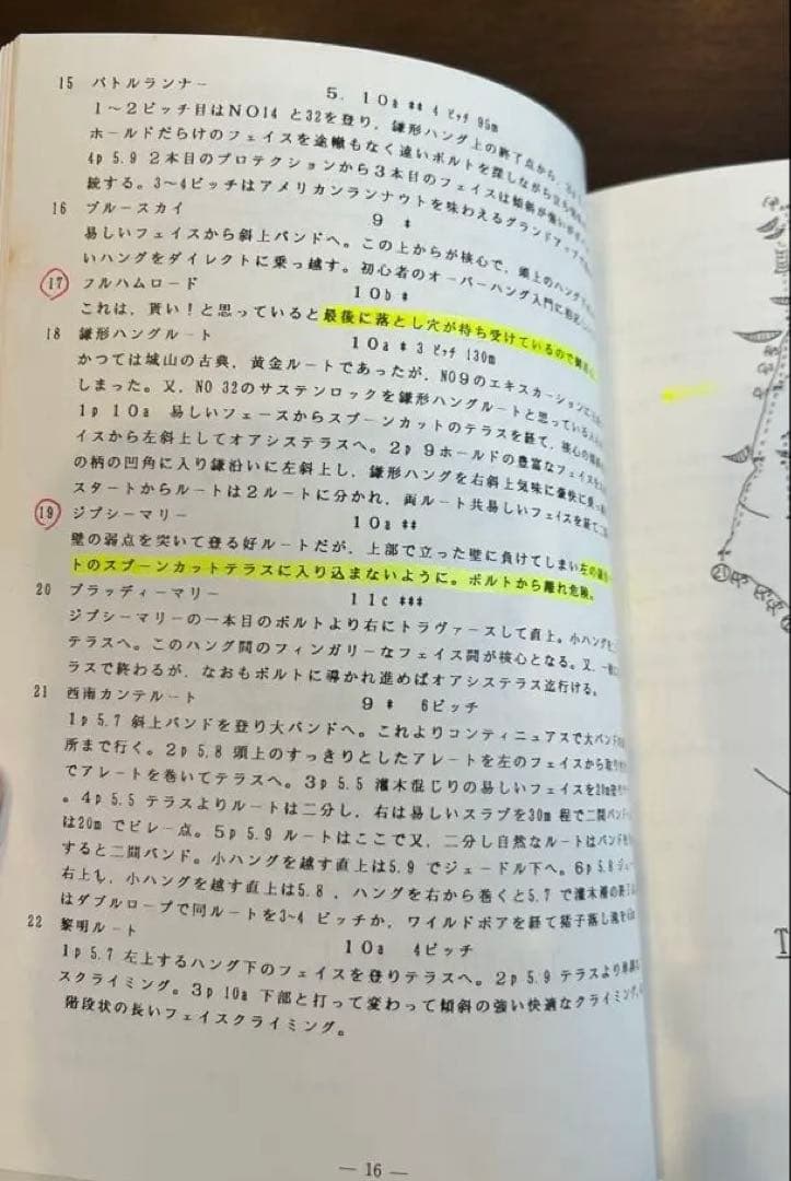 伊豆城山フリークライミングガイド　200