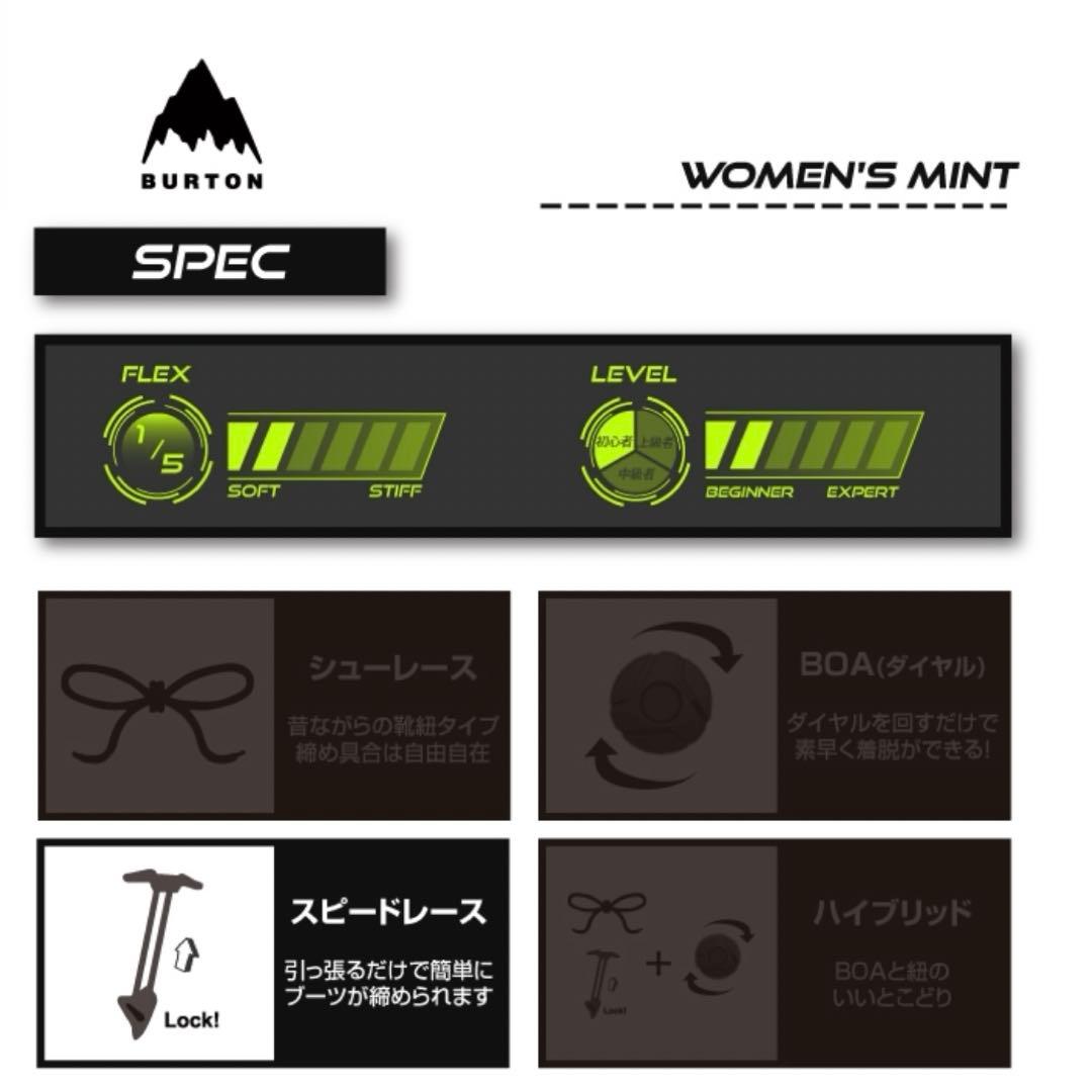 スノーボード Nori