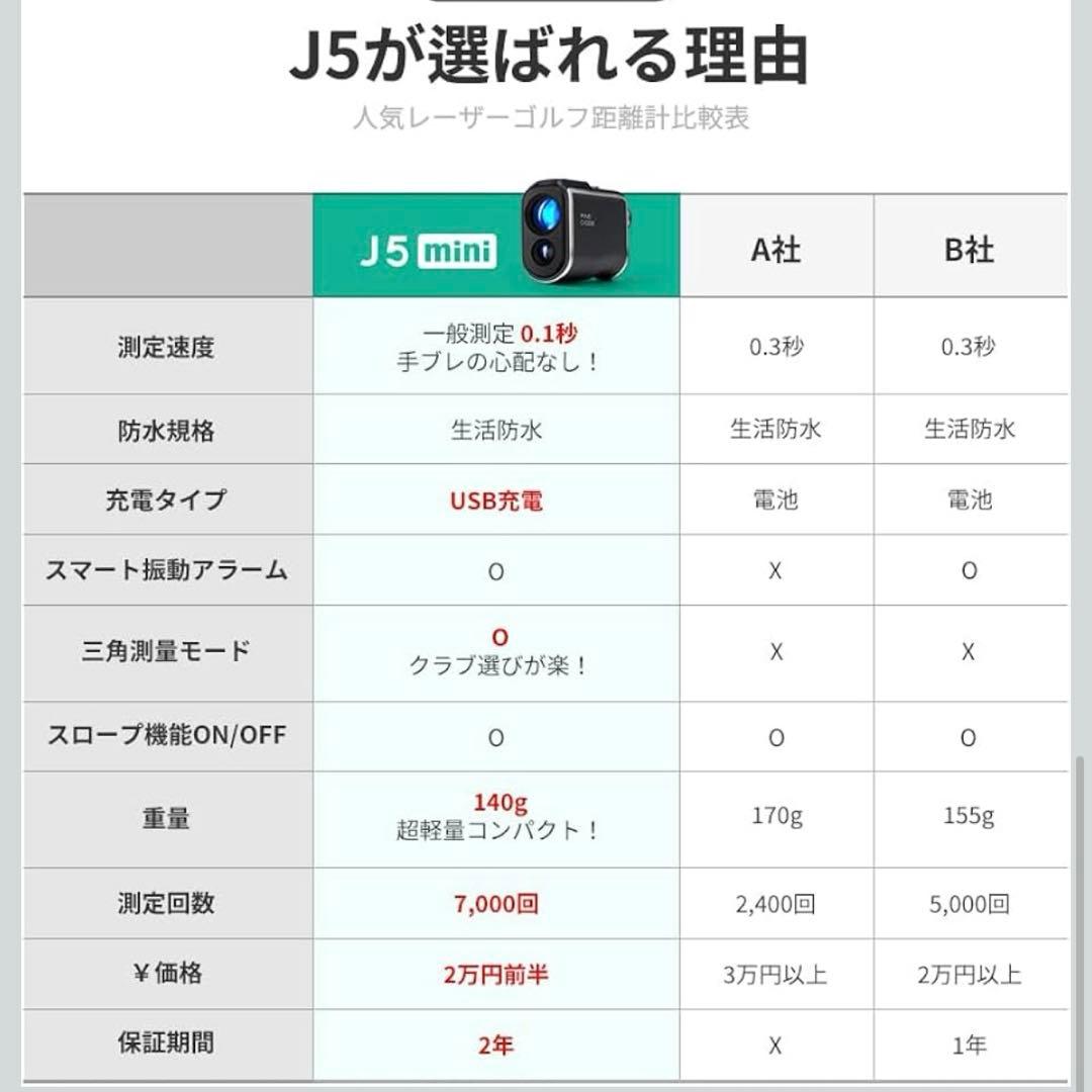 新品未開封　FineCaddie ゴルフ 距離計 レーザー距離計 ゴルフ